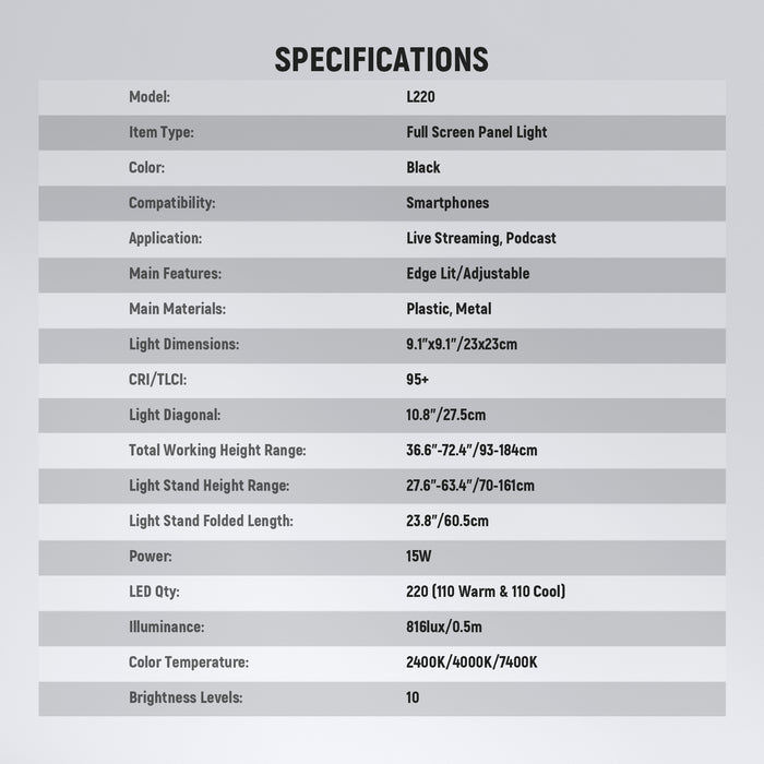 Specifications of the NEEWER L220 Full Screen LED Video Panel Light
