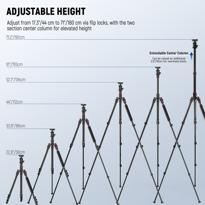 NEEWER BASICS TP15 71" Camera Tripod Monopod