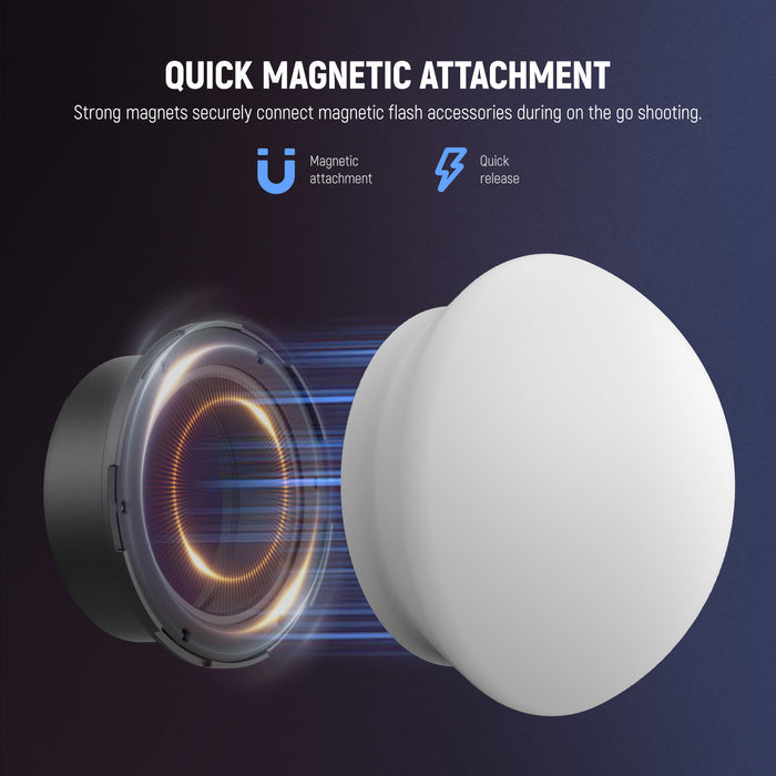 Strong magnets securely connect magnetic flash accessories during on the go shooting