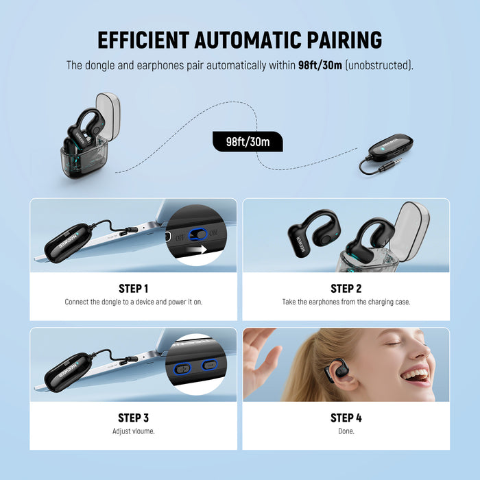 4 steps for using NEEWER EB01 OWS Wireless Monitoring Earphones