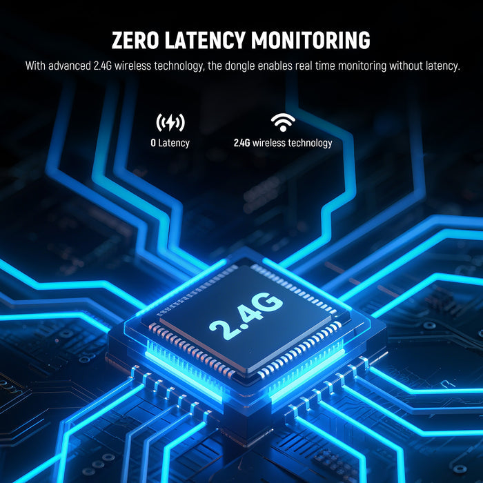 With advanced 2.4G wireless technology, the dongle enables real time monitoring without latency