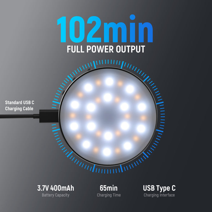 NEEWER ENTRY LEVEL VERSION NL32R Magnetic Selfie Light