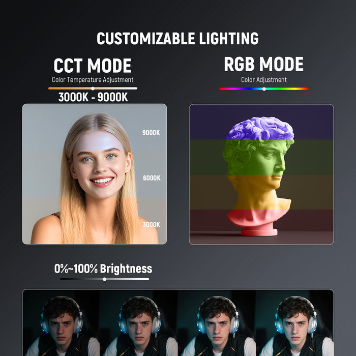 NEEWER ENTRY LEVEL VERSION RGB126 Magnetic RGB Video Light