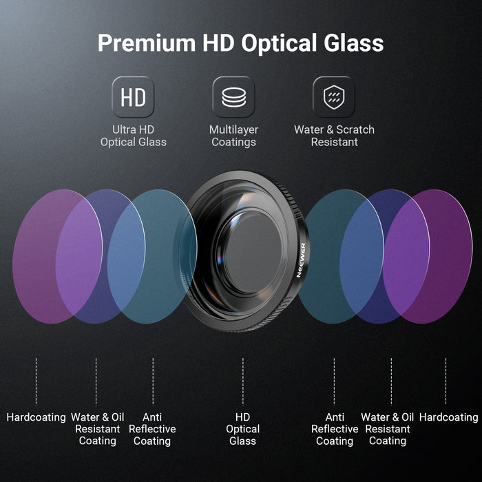 NEEWER FL-B53 180° FOV Wide Angle Lens For DJI Osmo Action 6
