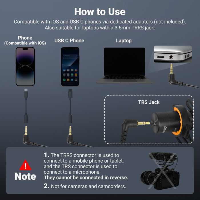 NEEWER LM18 2 Pack Aux Cable Set
