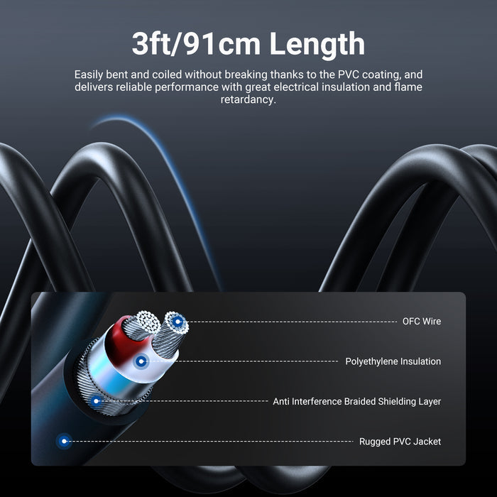 NEEWER MS026 6.35mm 1/4 TRS to XLR Male Cable