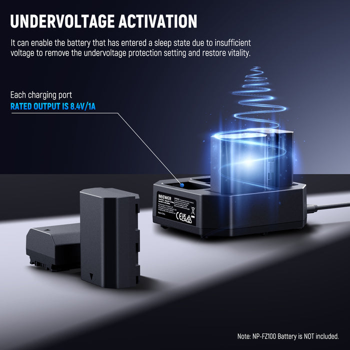 The charger features an undervoltage activation function