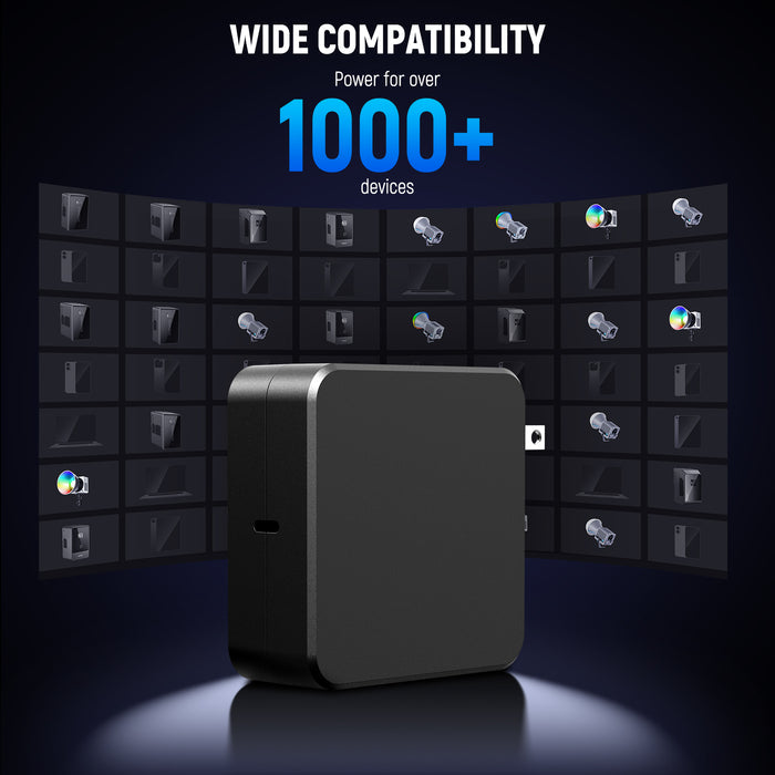 NEEWER PD 100W USB C Charger with 100W USB C Fast Charging Cable