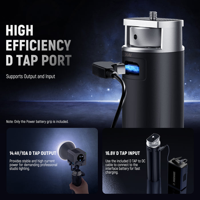This rechargeable battery handle features 14.4V/10A D TAP output, a revolution for V Mount batteries