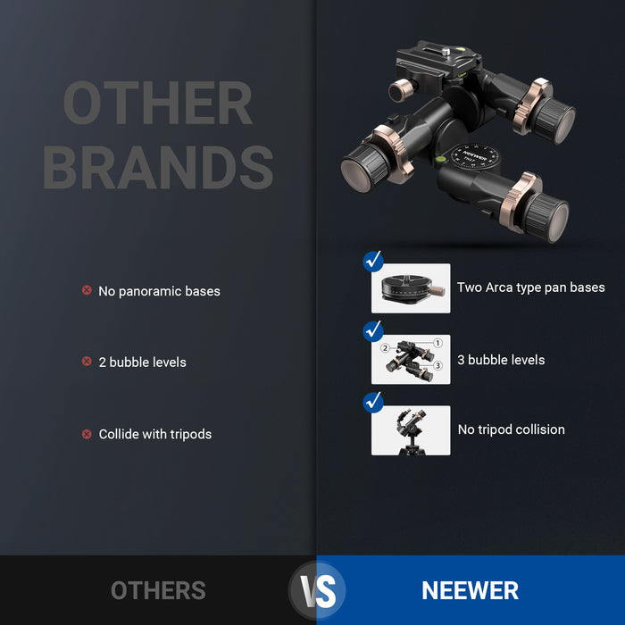 NEEWER TH17 3 Axis Geared Tripod Head with Micro Adjustment