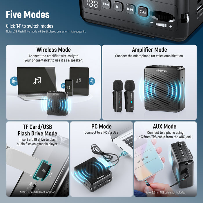 NEEWER VA02 Voice Amplifier with Wireless Microphone features 5 modes.