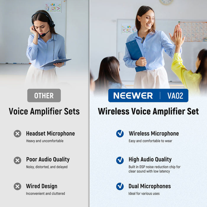 NEEWER VA02 Voice Amplifier VS. Others