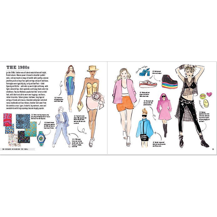 Sketch Your Amazing Style