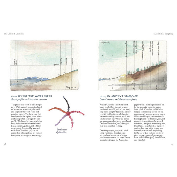 Interior page from the Book The Coasts of California