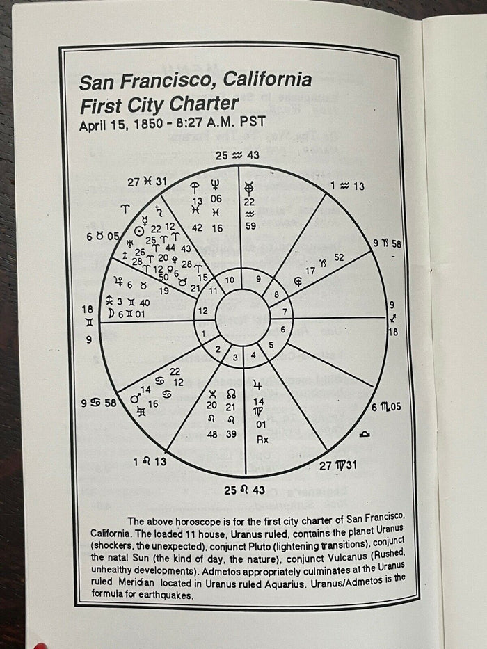 URANIAN FORUM MAGAZINE - 1989 - ASTROLOGY CURRENT EVENTS DIVINATION PROPHECY